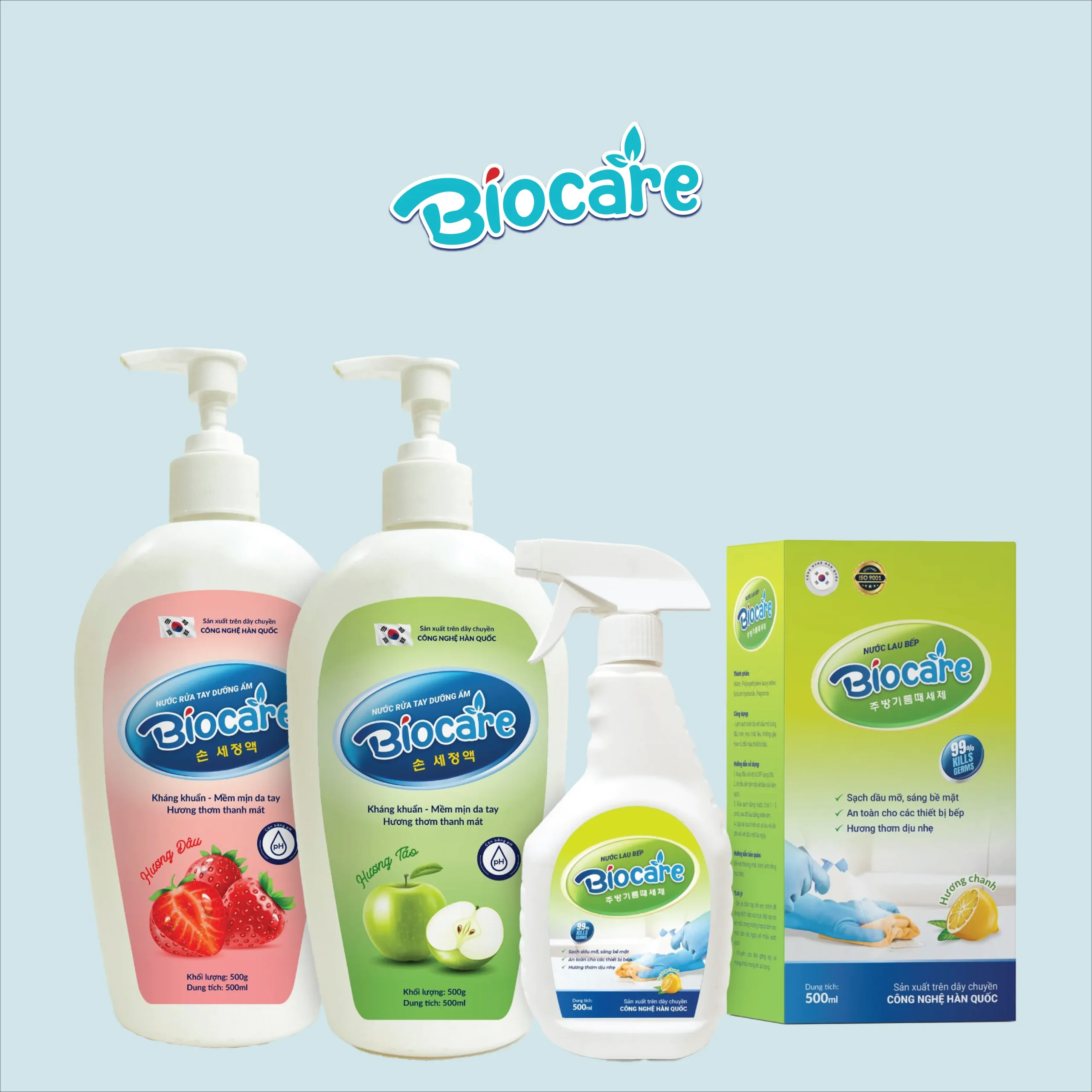biocare